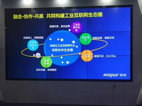 大數據產業園這種‘高級貨’，南平也有了！工業互聯網數據服務加速落地