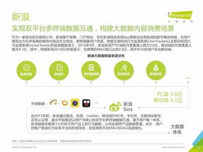 重磅發布 丨中國數據驅動型互聯網企業大數據產品研究報告